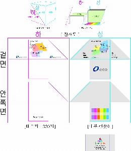 ���� �޸� ��ø �繫 | ť��ڽ� ���޸���_�ڼ������� 85*85mm