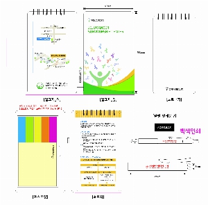 ���� �޸� ��ø �繫 | ȭ����_�ٿ뵵��ø