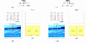 ����Ʈ�� �����޸� | �ϵ����-�� 100��