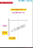 ���� �м� �̿� Ű�� | �ֹ����ۿ��� �Ŀ�ġ_���� 200x150mm