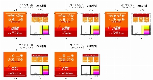 ���� �޸� ��ø �繫 | ������ �ϵ�Ŀ�� �˾��÷��� ������ ��_100��_7��_�����������б�