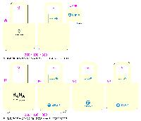 ���� �м� �̿� Ű�� | ���ڹ�360 360*100*360mm