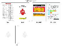 ���� �޸� ��ø �繫 | ����_������