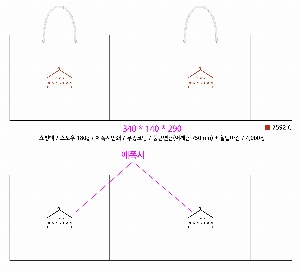 ���ι� | ���̼��ι�_�̳뽺���̽� 250x80x180mm