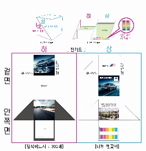 ���� �޸� ��ø �繫 | ť��ڽ� �����޸��� 85*85mm