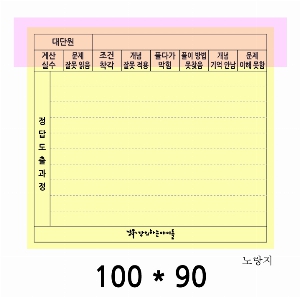 ���� �޸� ��ø �繫 | �����޸���_�����޸� 100*75mm