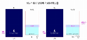 ����Ʈ�� �����޸� | �ϵ����-�� 100��