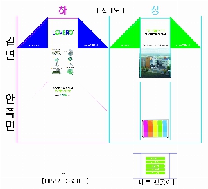 �μ� �þ� �̹��� 8486