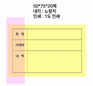 ���� �޸� ��ø �繫 | �����޸���_�ٻ��޸� 50*75mm