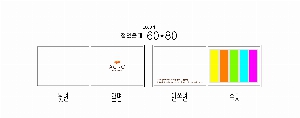 ���� �޸� ��ø �繫 | �ʼ���_60*80mm 20�ż�����