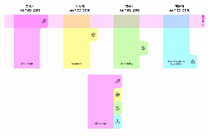 ���� �޸� ��ø �繫 | �����޸���_�ٻ��޸� 50*75mm