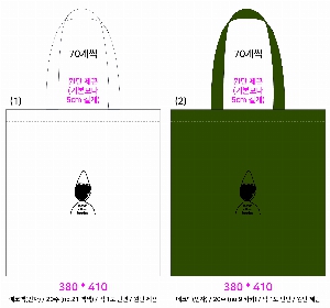 ���� �м� �̿� Ű�� | ������ ���ڹ�_�δ��н�Ʈ 360x400mm