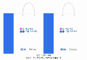 ���ι� | ���̼��ι�_S�±ǵ��� 300x100x400mm