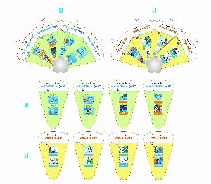 �������˹� | 4�ܲ��ڷ��ä_inside