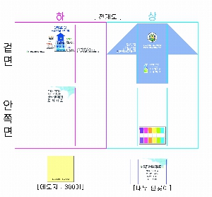 ���� �޸� ��ø �繫 | ť��ڽ� �����޸��� 85*85mm