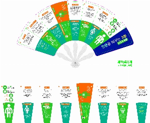 �������˹� | �м�9�� �����Ϻ�ä �� ǰ��