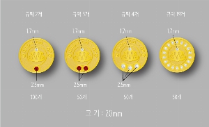 ���� ���� ���� | �ݵ��ݹ��� �ֹ�������