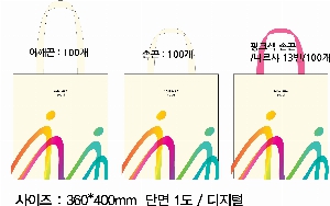 ���� �м� �̿� Ű�� | ������ ���ڹ�_������ �۰��� 280x340mm