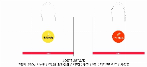 ����Ʈ�� �����޸� | �ڽ����޸���_�Ϸ���ƮƼ�� 80*80*50mm