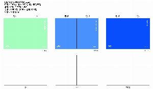 ���̾ ��ø ��Ʈ | ��������_���