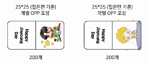 ������ǰ | �ڼ�å���� ������Ʈ 20*100