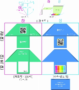 ���� �޸� ��ø �繫 | ť��ڽ� ���޸��� 85*85mm