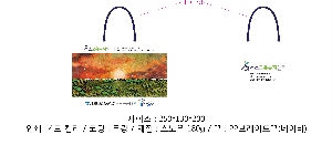 ���ι� | ���̼��ι�_�ѱ����¿��ڷ� 280x100x300mm