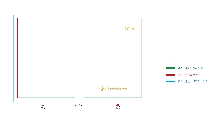 ���� ��� ��� ��Ȱ | �ۿ� ���÷����� 40X80cm