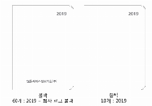 ���̾ ��ø ��Ʈ | �����Ǹ�ũ�� Ư�Ƚ� ���̾ 40�� 32�� 18��