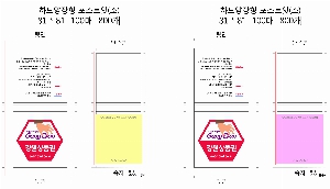 ���� �޸� ��ø �繫 | Į�� �μ� �ϵ���� ����Ʈ�� ��100��