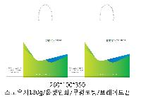 ���ι� | ���̼��ι�_������Ʈ���� 260x90x350mm