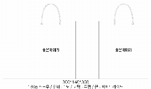 ���ι� | ���̼��ι�_�̳뽺���̽� 250x80x180mm