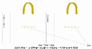 ���ι� | ���̼��ι�_�Ե�ī�� 320x120x260mm