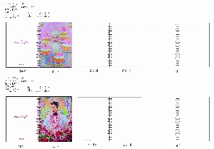 ���̾ ��ø ��Ʈ | �ô��Ʈ_�����Ʈ