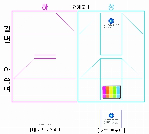 ���� �޸� ��ø �繫 | ť��ڽ� ���޸��� 85*85mm
