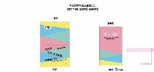 ���� �޸� ��ø �繫 | �ϵ����-�� 100��