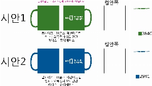 ���ι� | ���̼��ι�_���������� 200x80x280mm