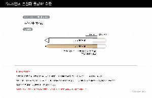 ���� ��� ��� ��Ȱ | [������] ���� ���ѿ��� 1P �μ��ǰ