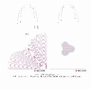 ���� �м� �̿� Ű�� | �ֹ������÷��� ��ũ�μ� ���ڹ� 350x80x370mm