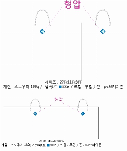 ���� �μ� ������Ʈ | ���̼��ι�_�������б� 220x70x220mm