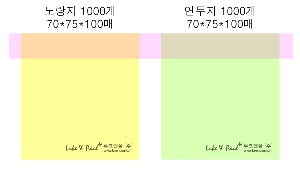 ���� �޸� ��ø �繫 | �ϵ���������޸��� ��_100��