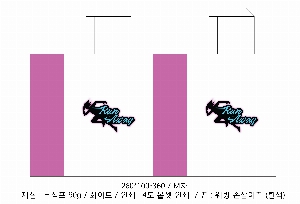 ���� �μ� ������Ʈ | M���� ����������_��ť���� 510x110x400mm