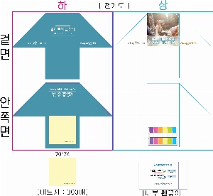 �μ� �þ� �̹��� 17176