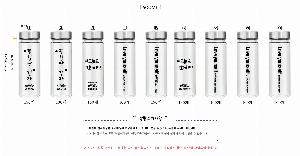 ���� ��Ʋ | [Ƽ��]���̺�Ʋ ��Ż 500ml Ʈ����ź[����]