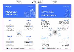 �μ� ������ | �������� ��Ʈ�� 90g 210*297mm