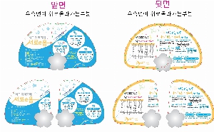 �������˹� | 2�� �� ��ä_PMC