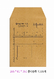 ���� | �⼺ �԰ݺ��� ũ����Ʈ�� �� �� ��