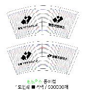 �ӱ��� ������ | 6.5�½� ���Ǳ������� 1��,2��,3�� �̻�