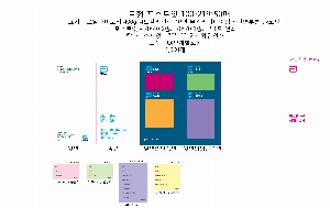 ���� �޸� ��ø �繫 | �����޸���_�簢 70*75mm