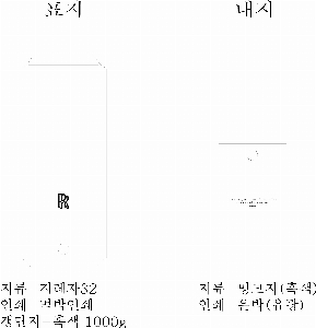 ���� �μ� ������Ʈ | �ιٸ��ڽ�_�޼� 175*125*50mm